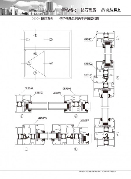 GR55隔熱系列內(nèi)平開(kāi)窗結(jié)構(gòu)圖